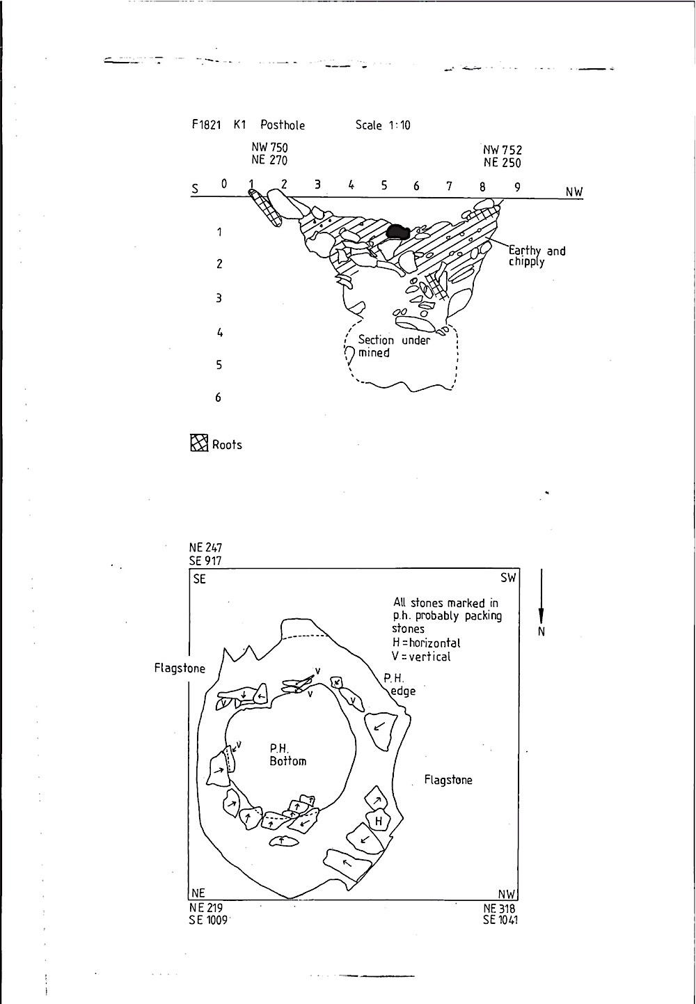 B036 53