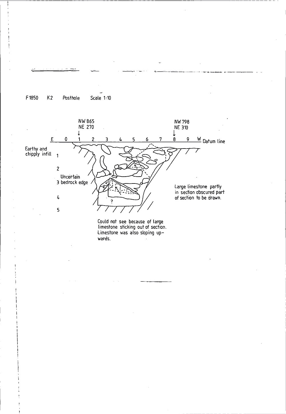 B036 98