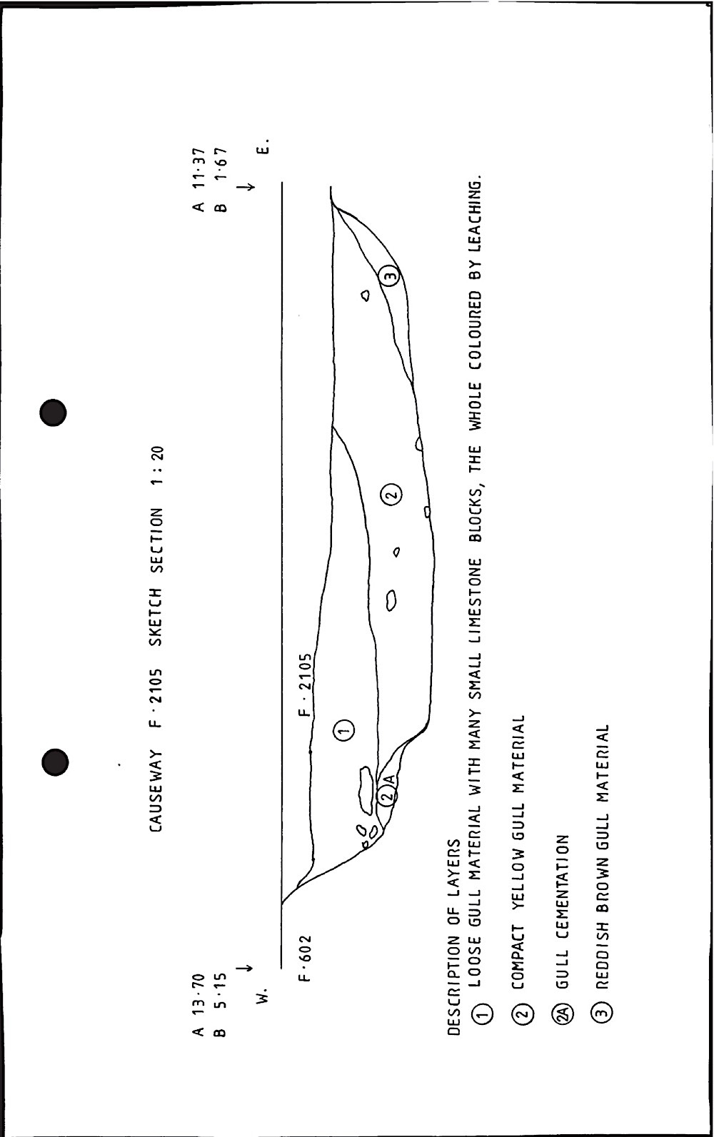 B037 12