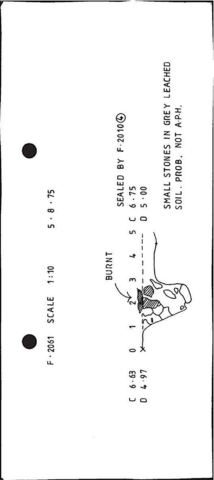 B038 32