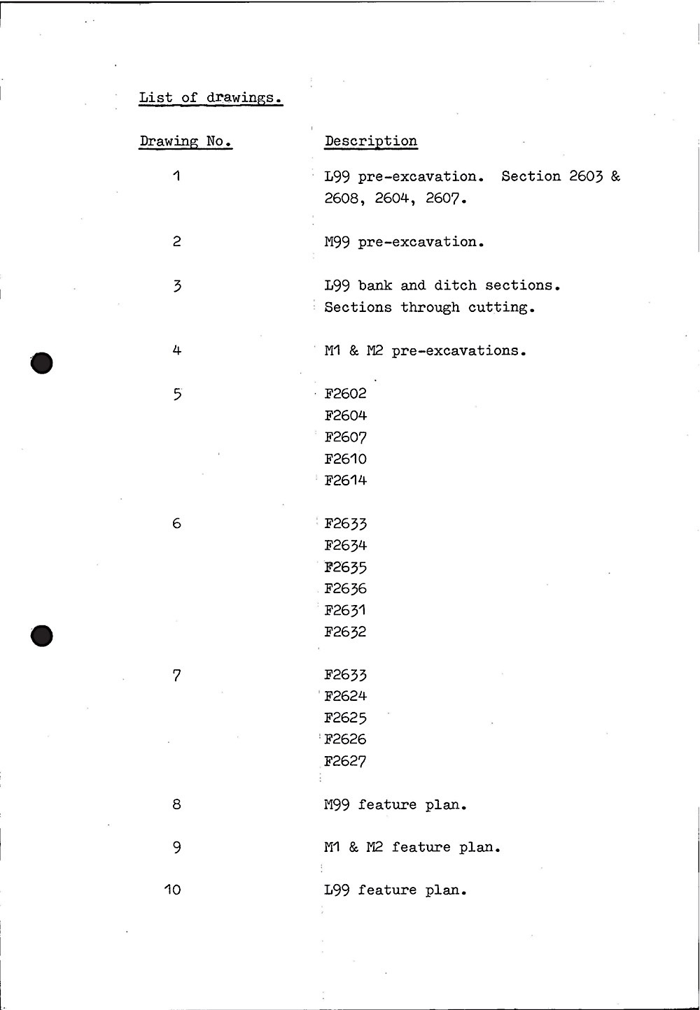 B049 15