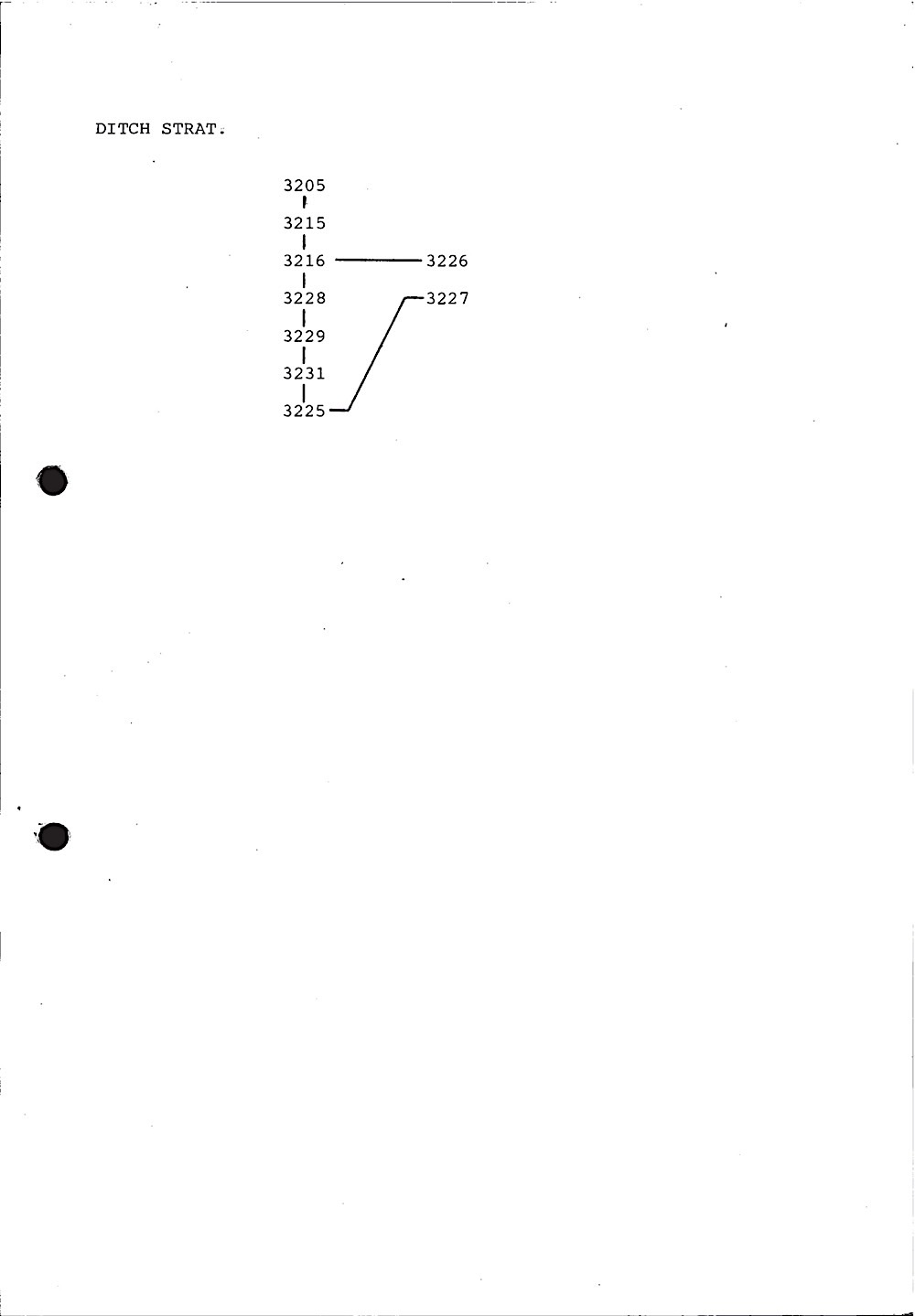 B056 2