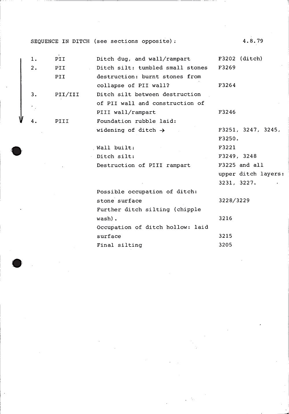 B056 3