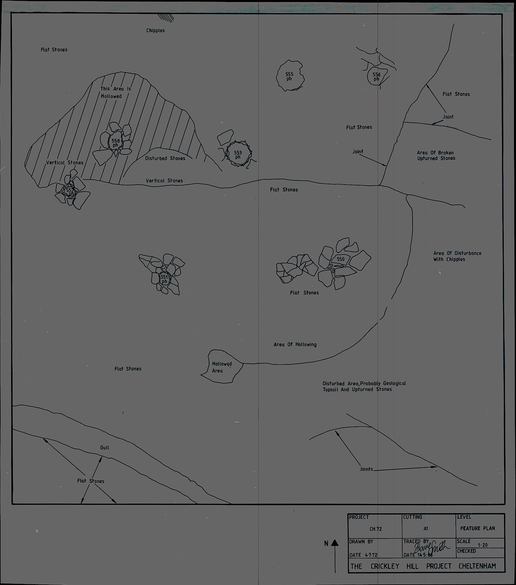 3. Feature Plan with extra detail