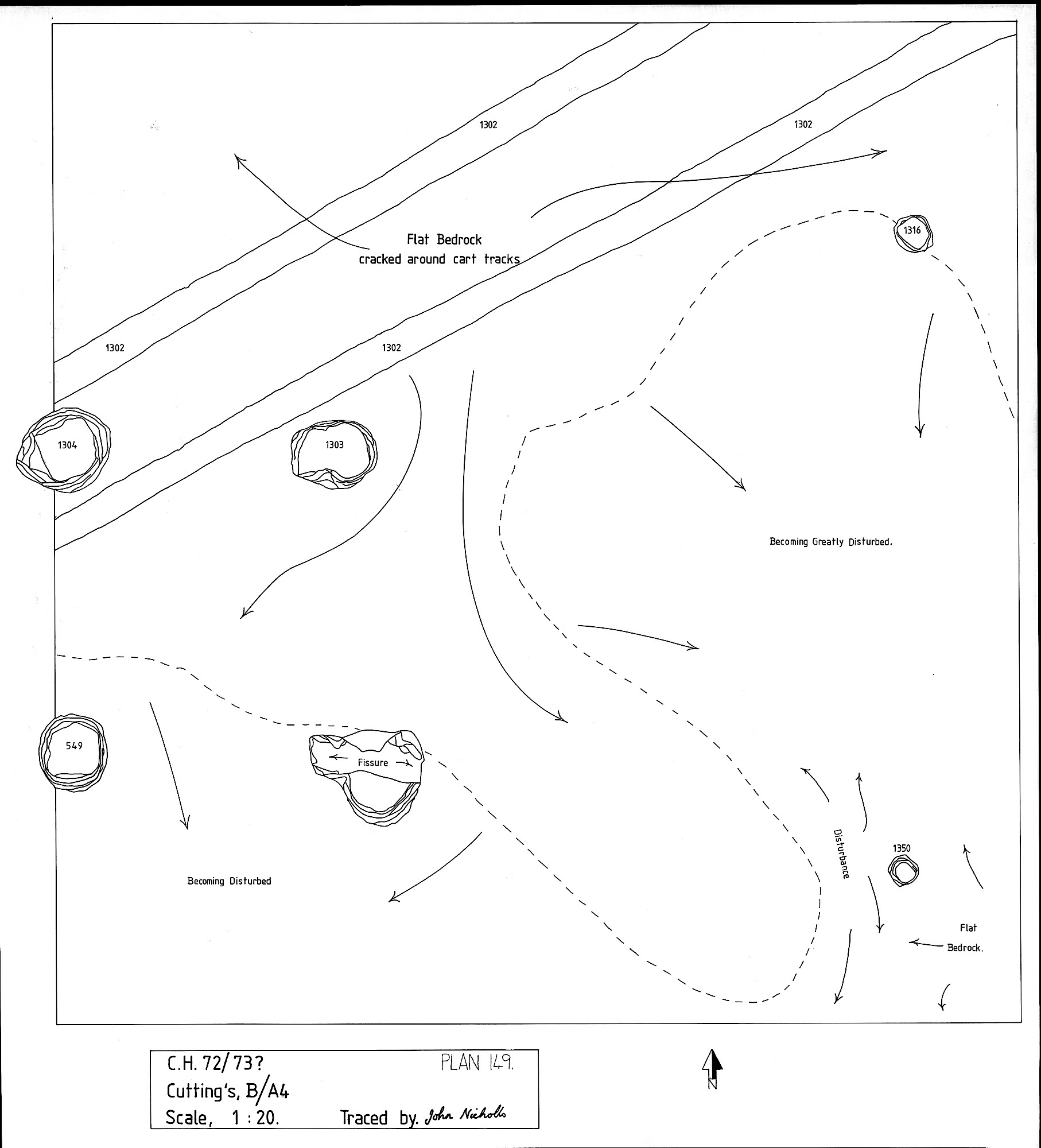 1. Feature Plan