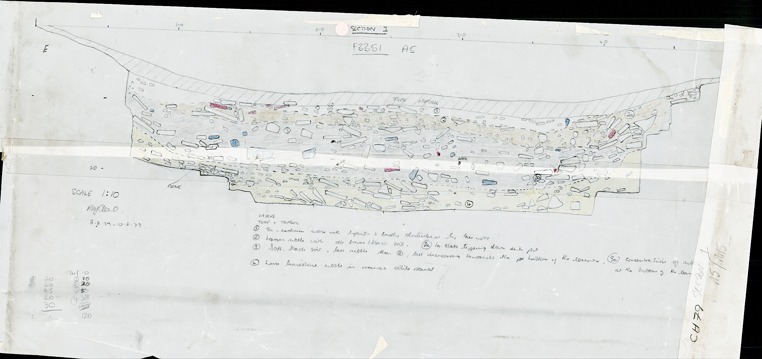 5. Section of F03351