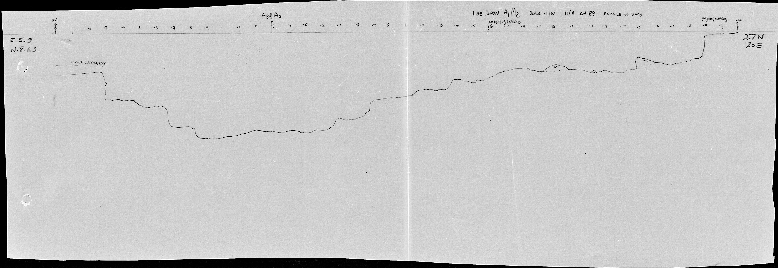 19. Profile of F03490