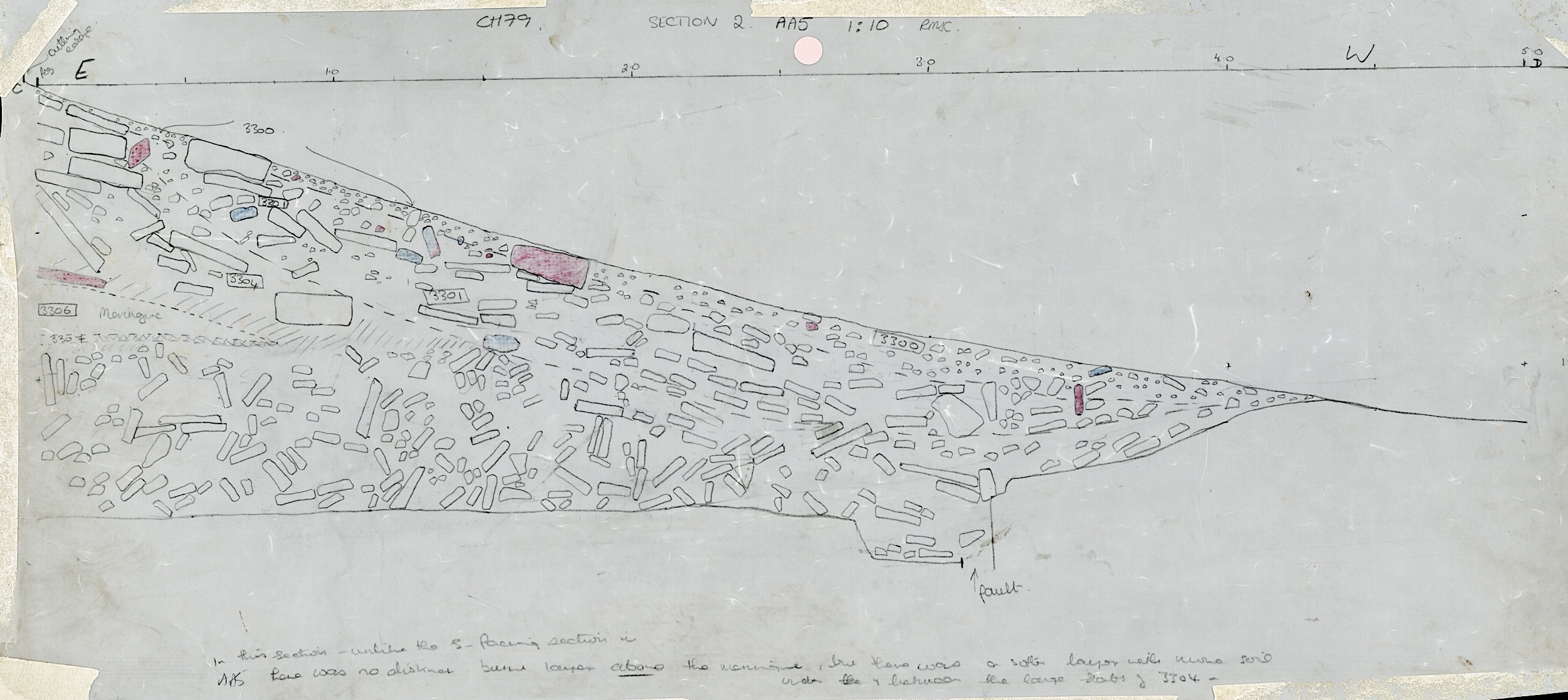 8. Section of rampart tumble (hand)