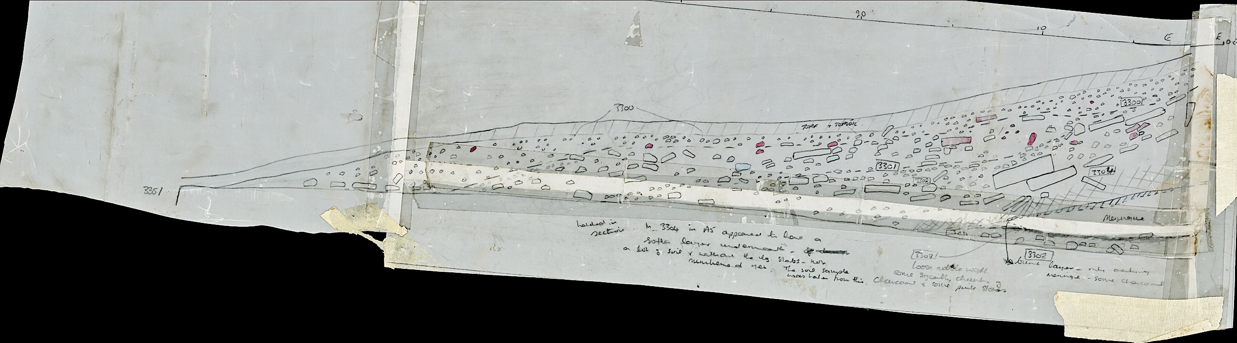 8. Section of rampart tumble (hand)