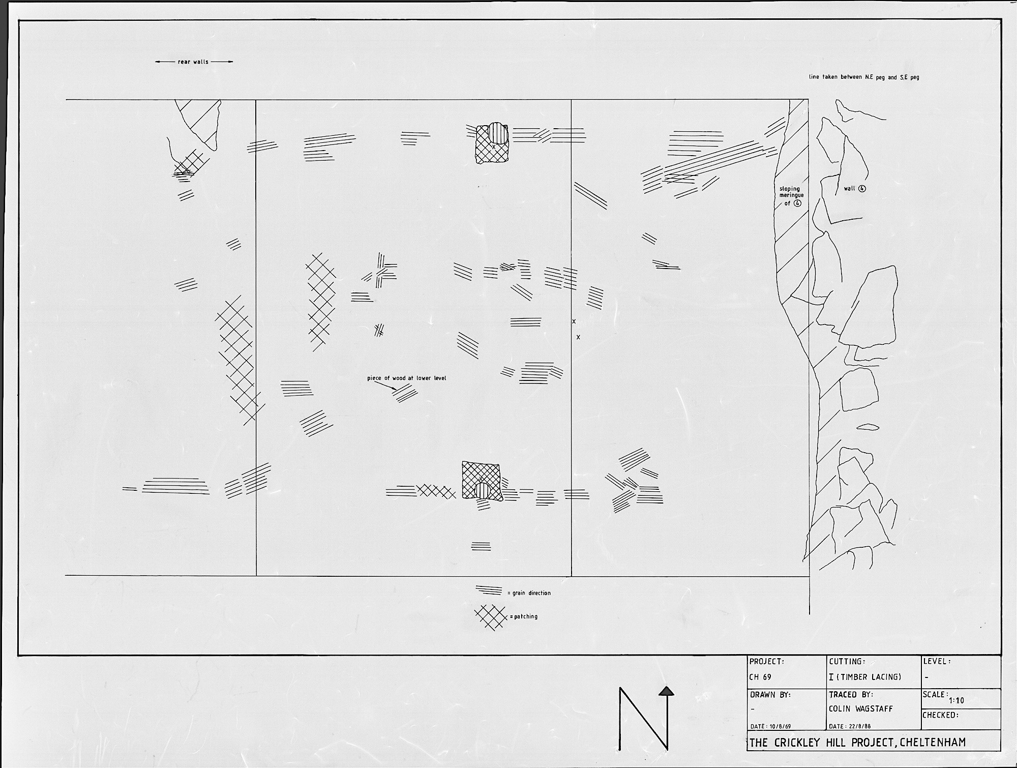 2. Plan 2