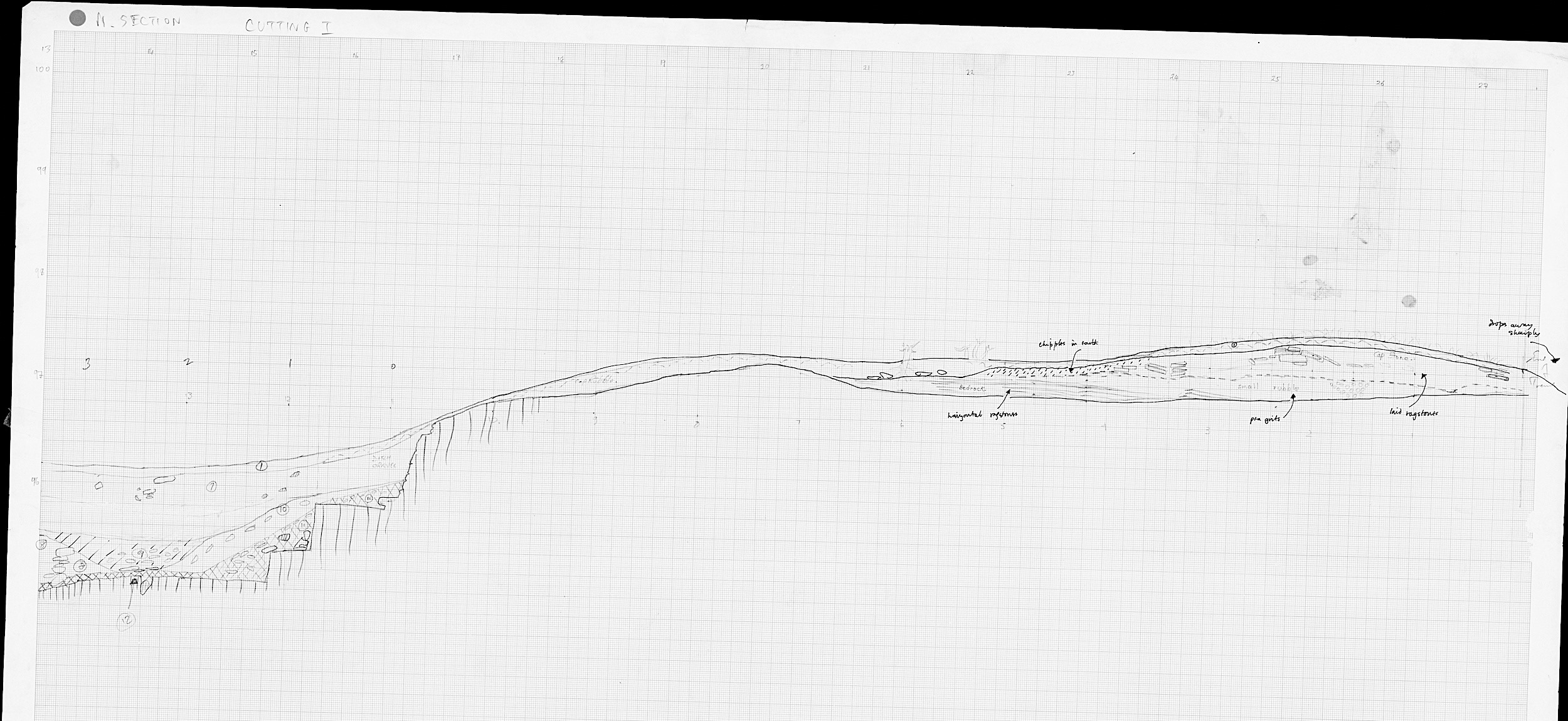 5. North section (hand)