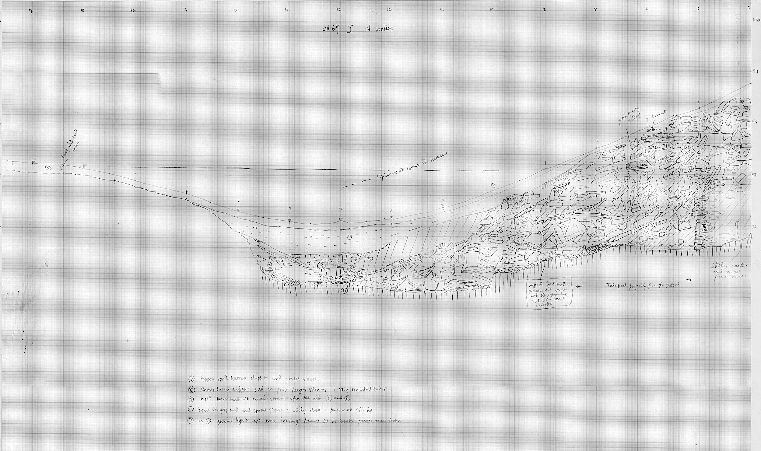 7. North section (hand)