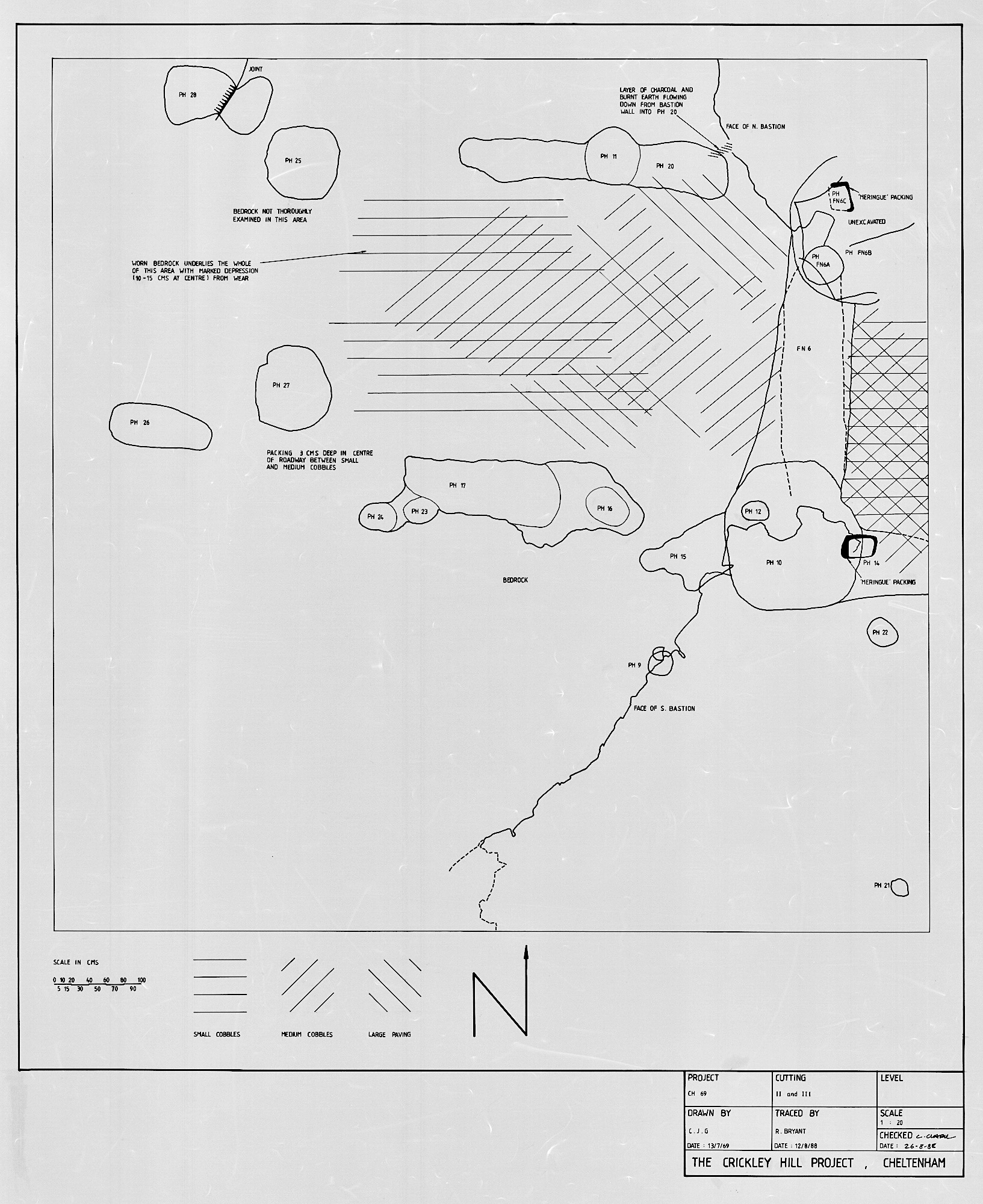 5. Feature Plan with AIII