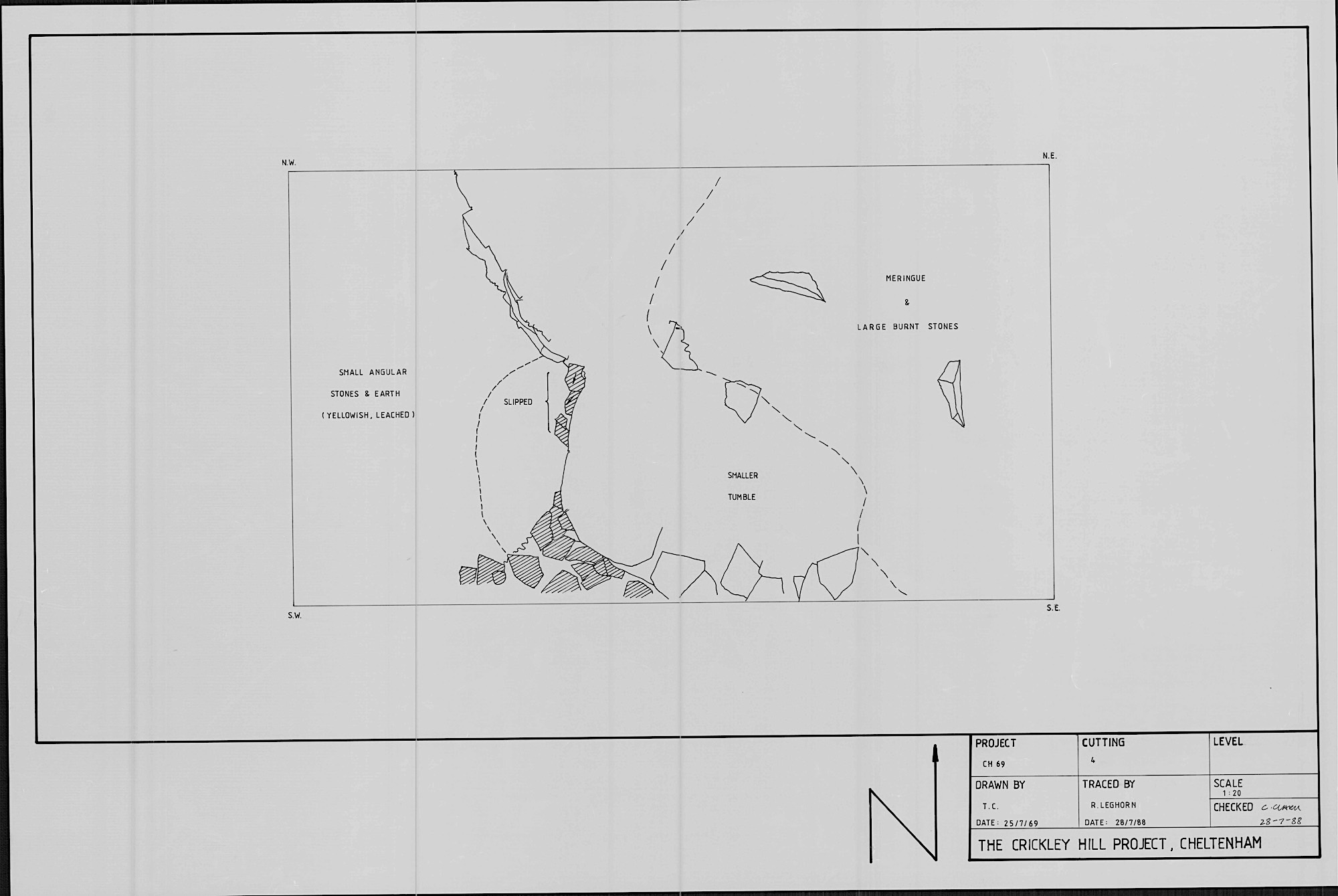 1. Plan 1