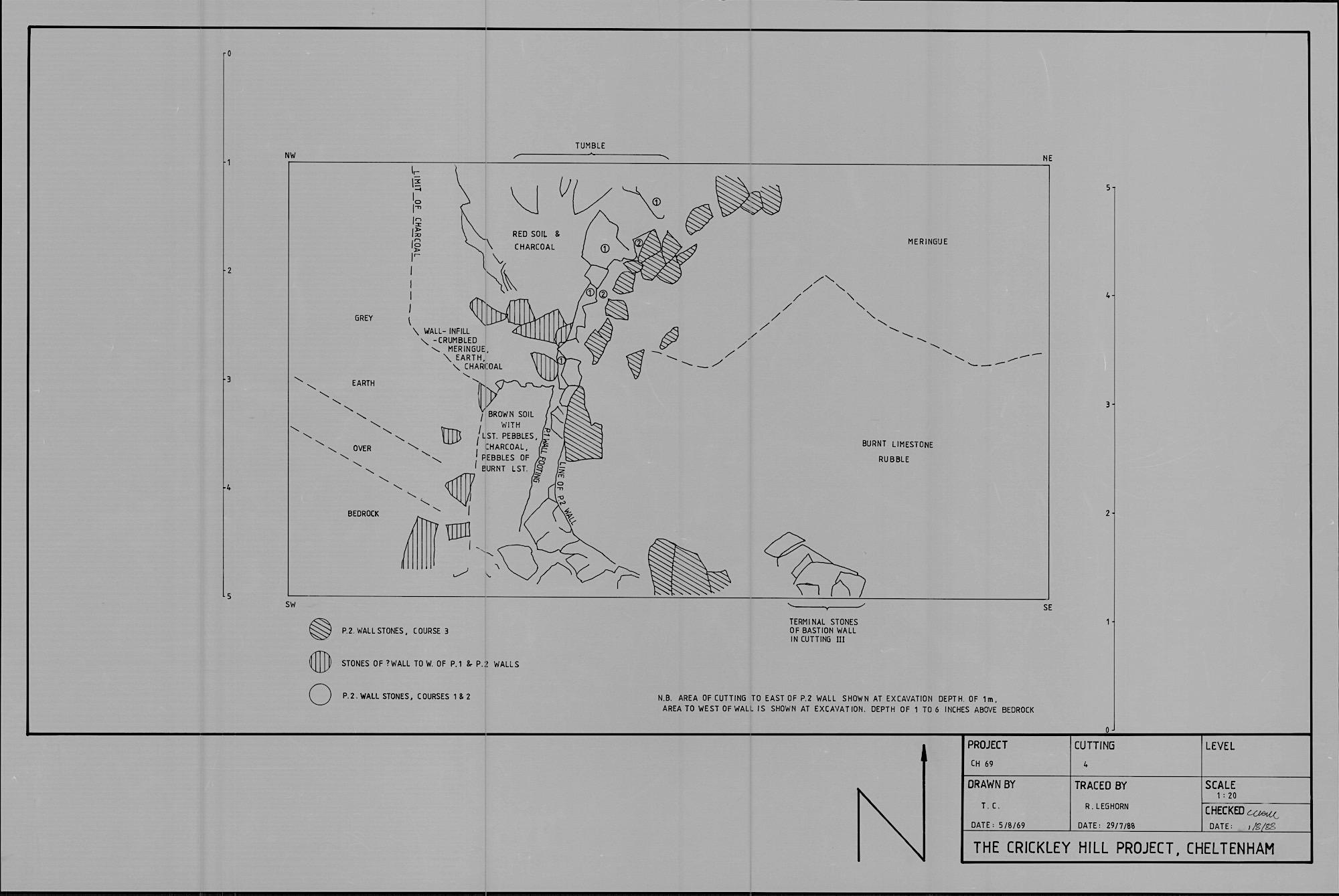 3. Plan 2