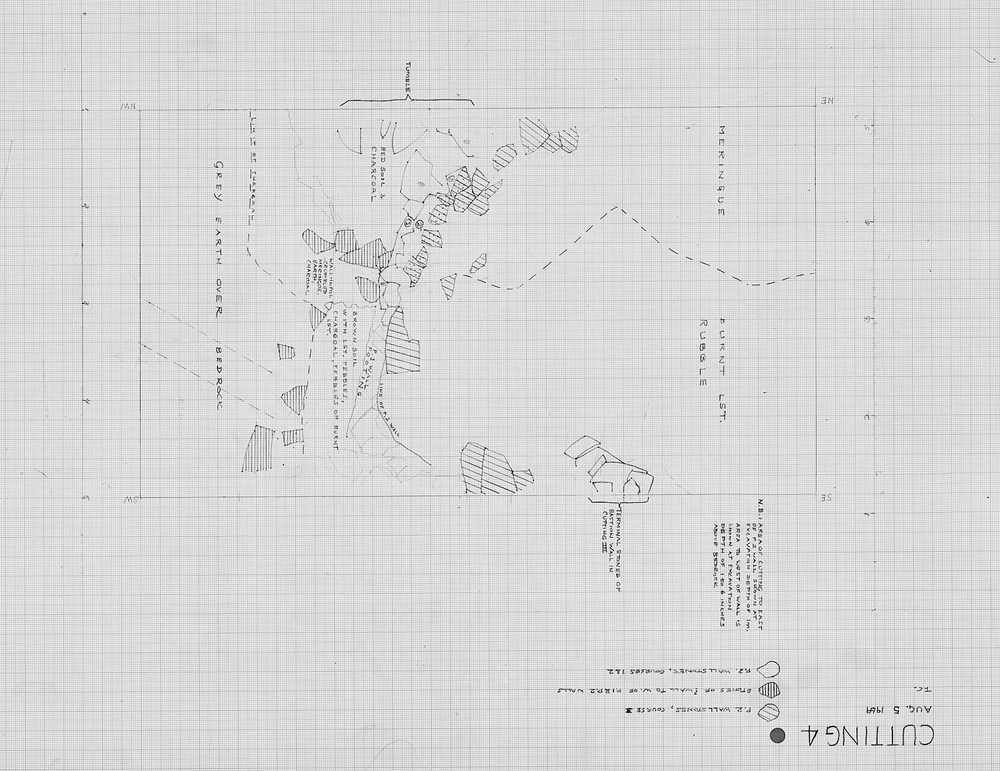 4. Plan 2 (hand)