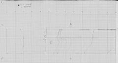 2. Feature Plan (hand)