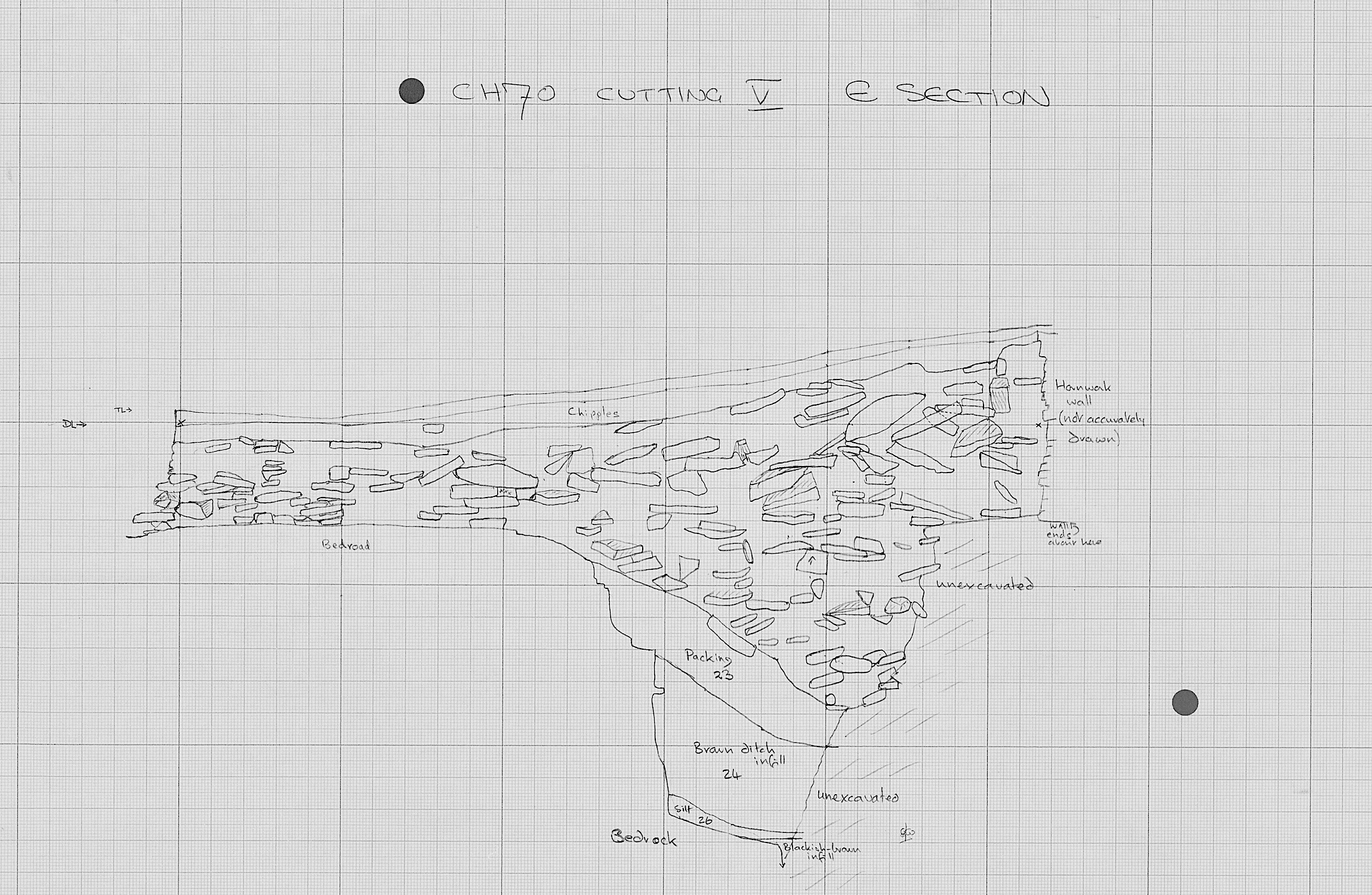 7. East section (hand)