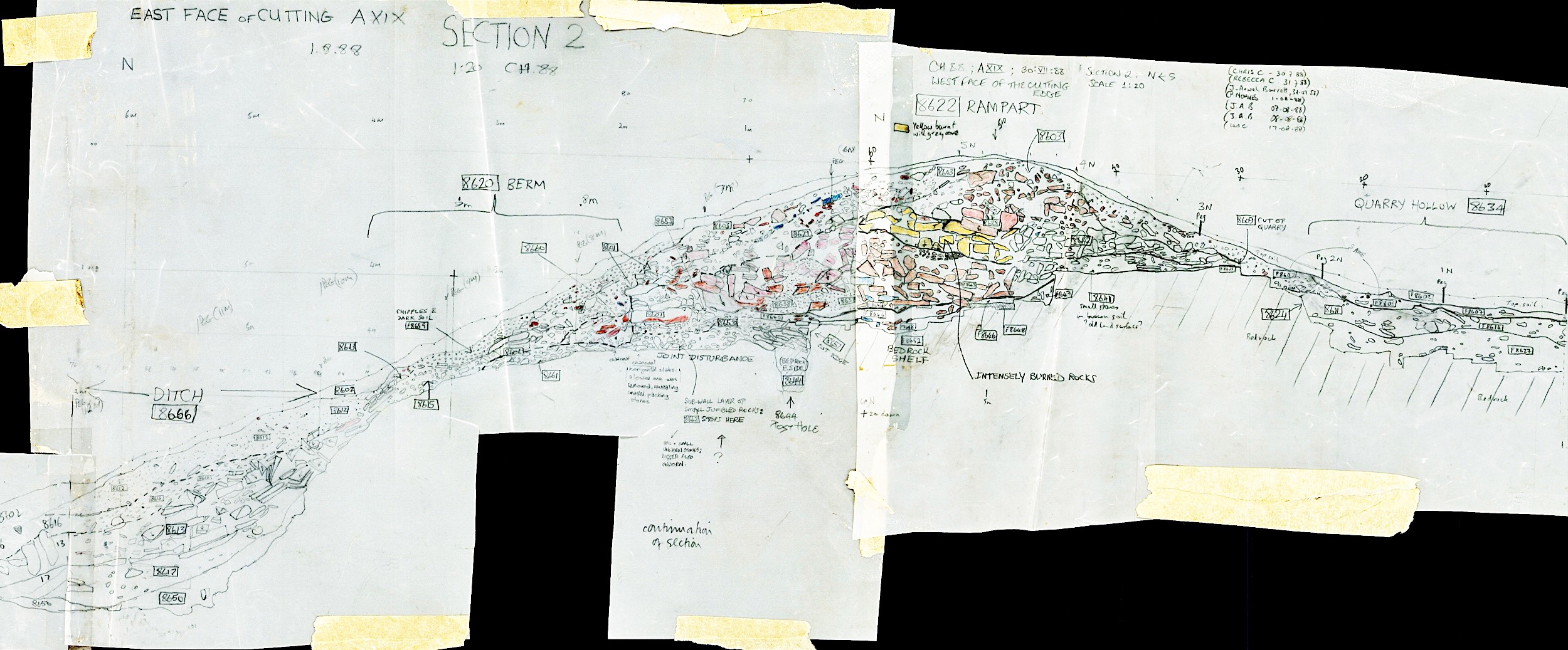 10. Section 2 - East face of cutting