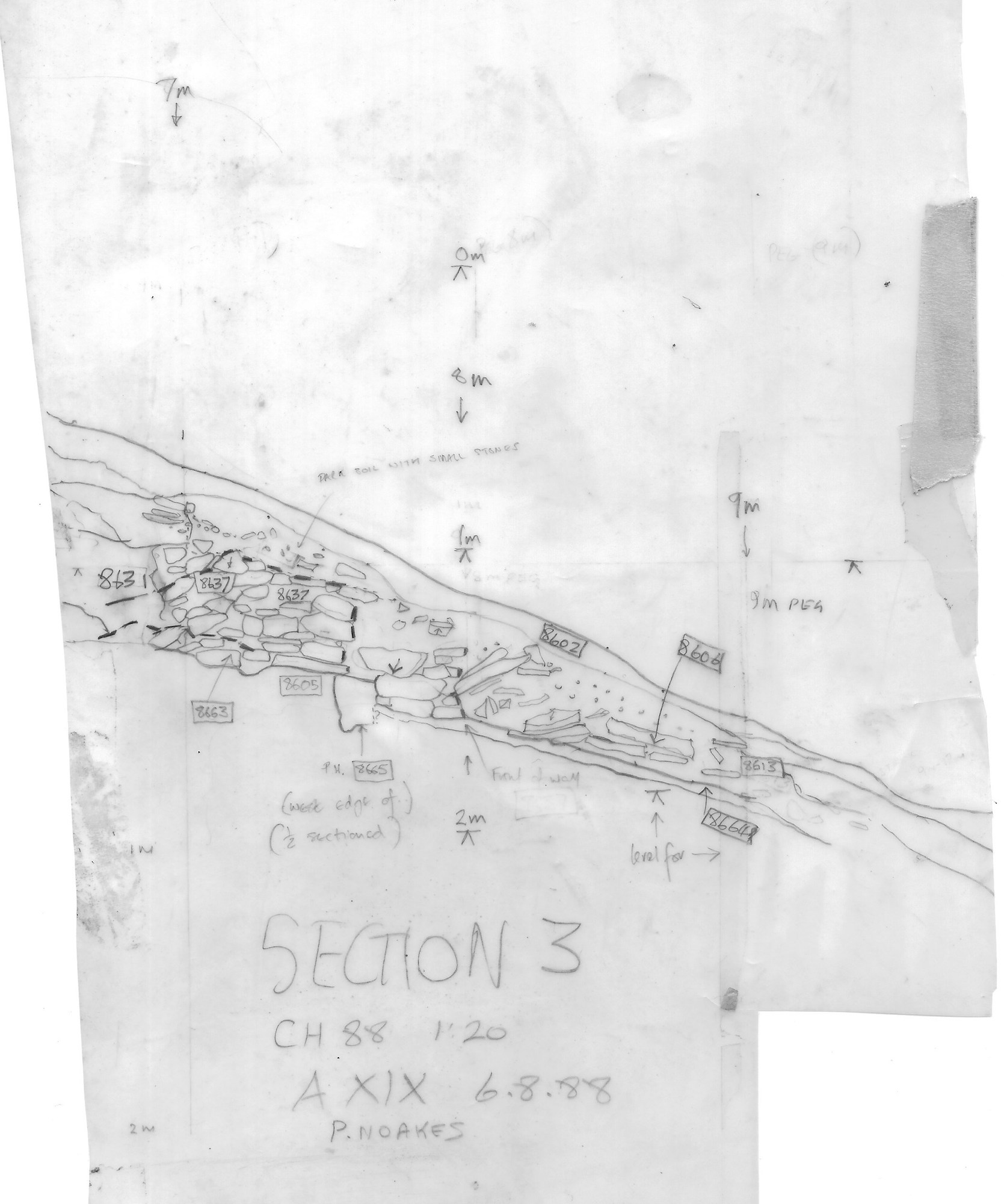12. Section 3 N end