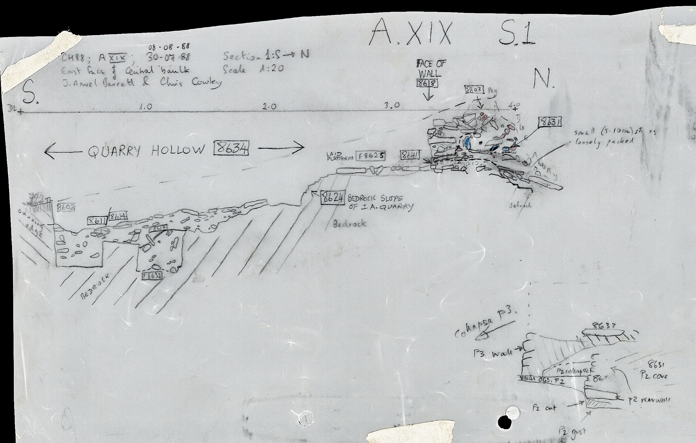 9. Section 1 - East face of central baulk