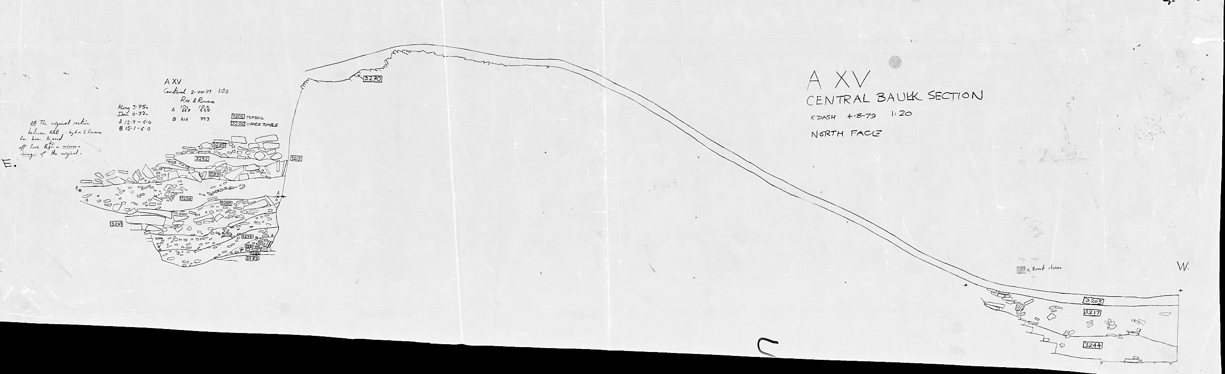 19 Central baulk N section (hand)