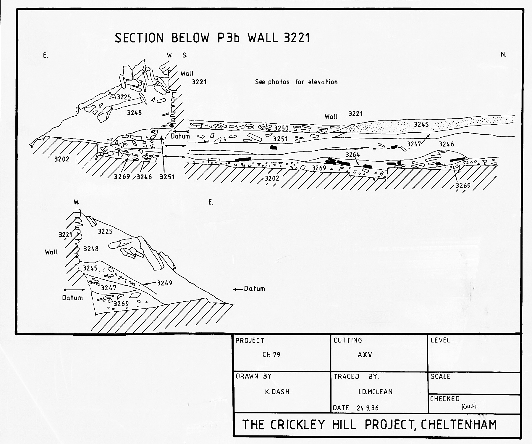 21. Section of F03221