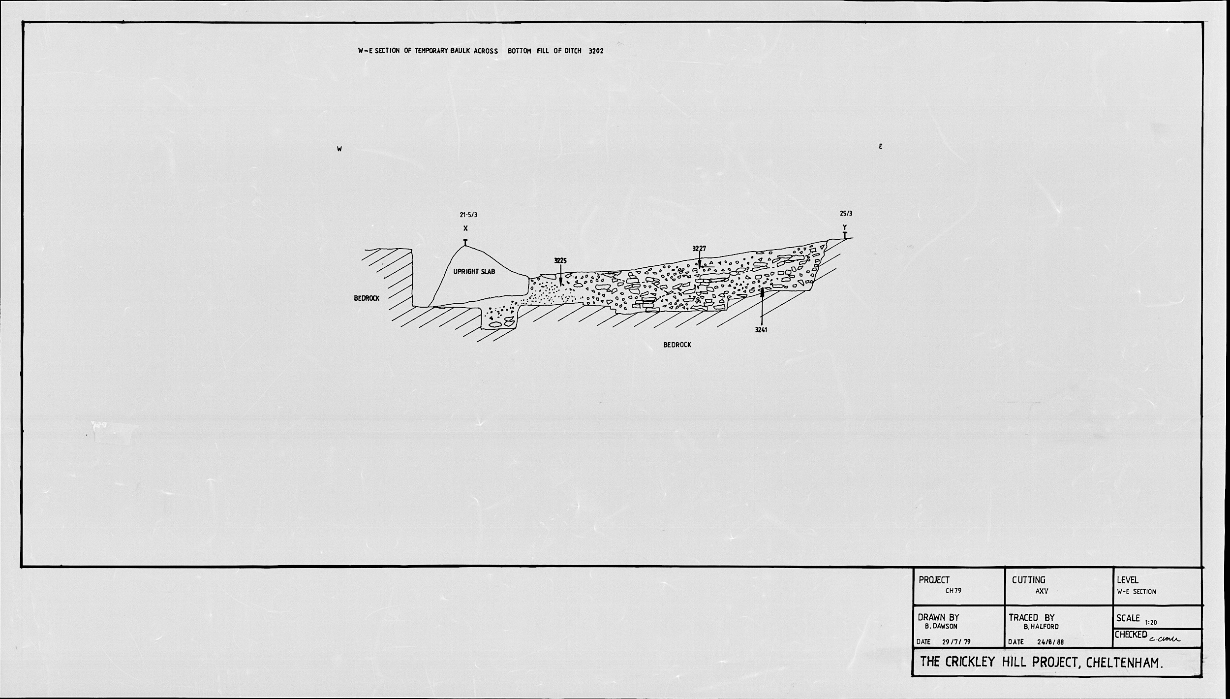 25 Section