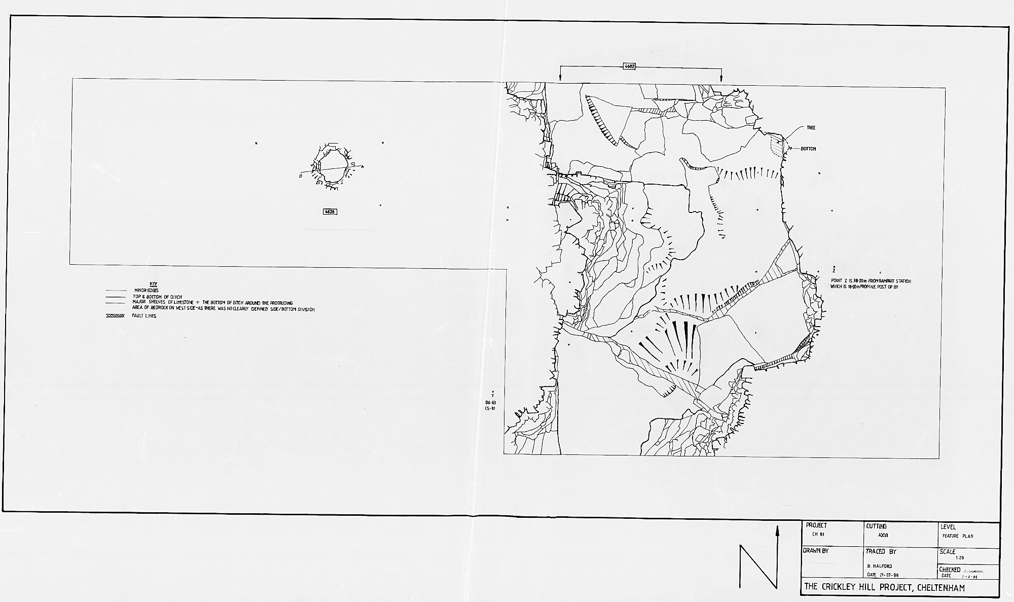 6. Feature Plan
