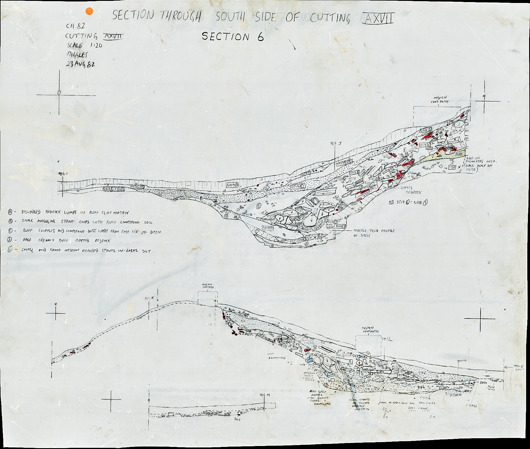 20. Section 6 - S side of cutting (hand)