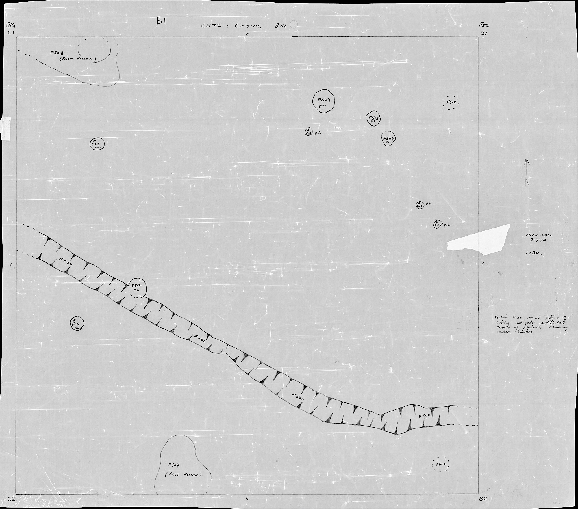 2. Feature Plan (hand)