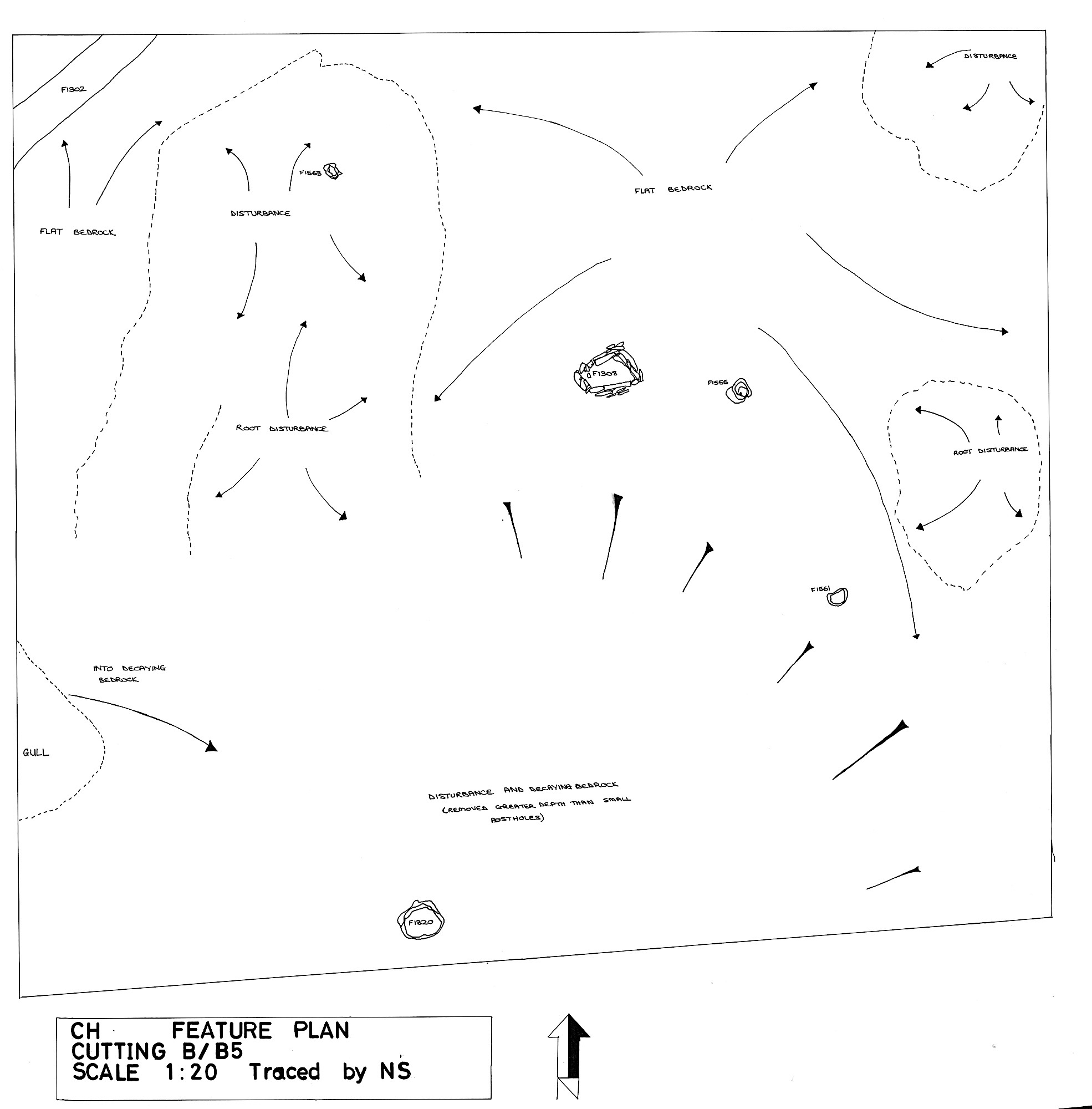 1. Feature Plan North