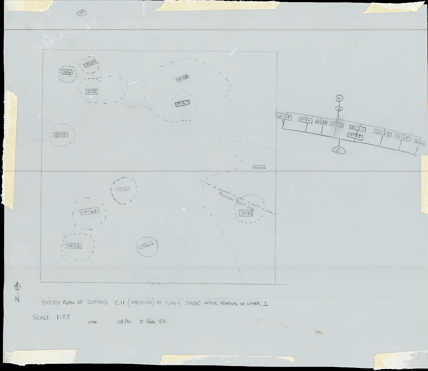 12. Sketch of features