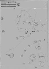 3. Feature Plan with C2