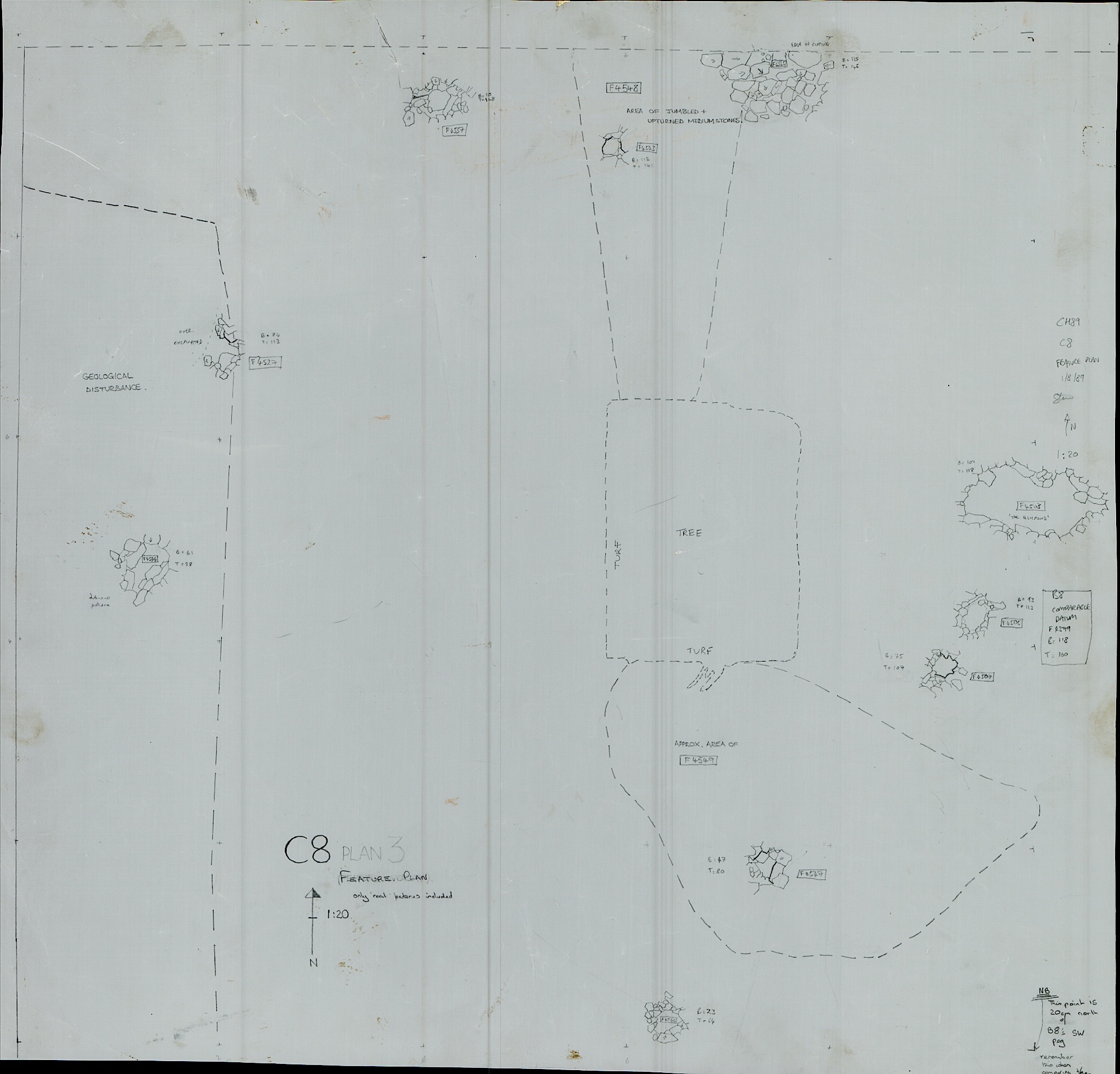 3. Feature Plan (hand)