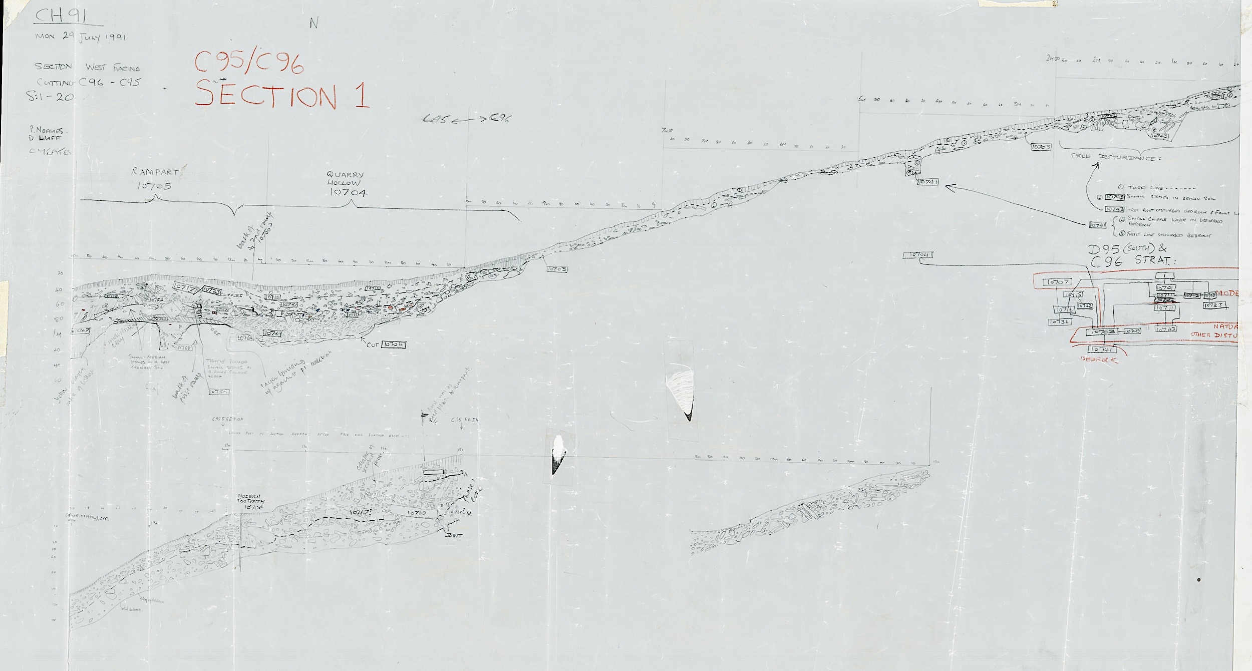 10. Section 1