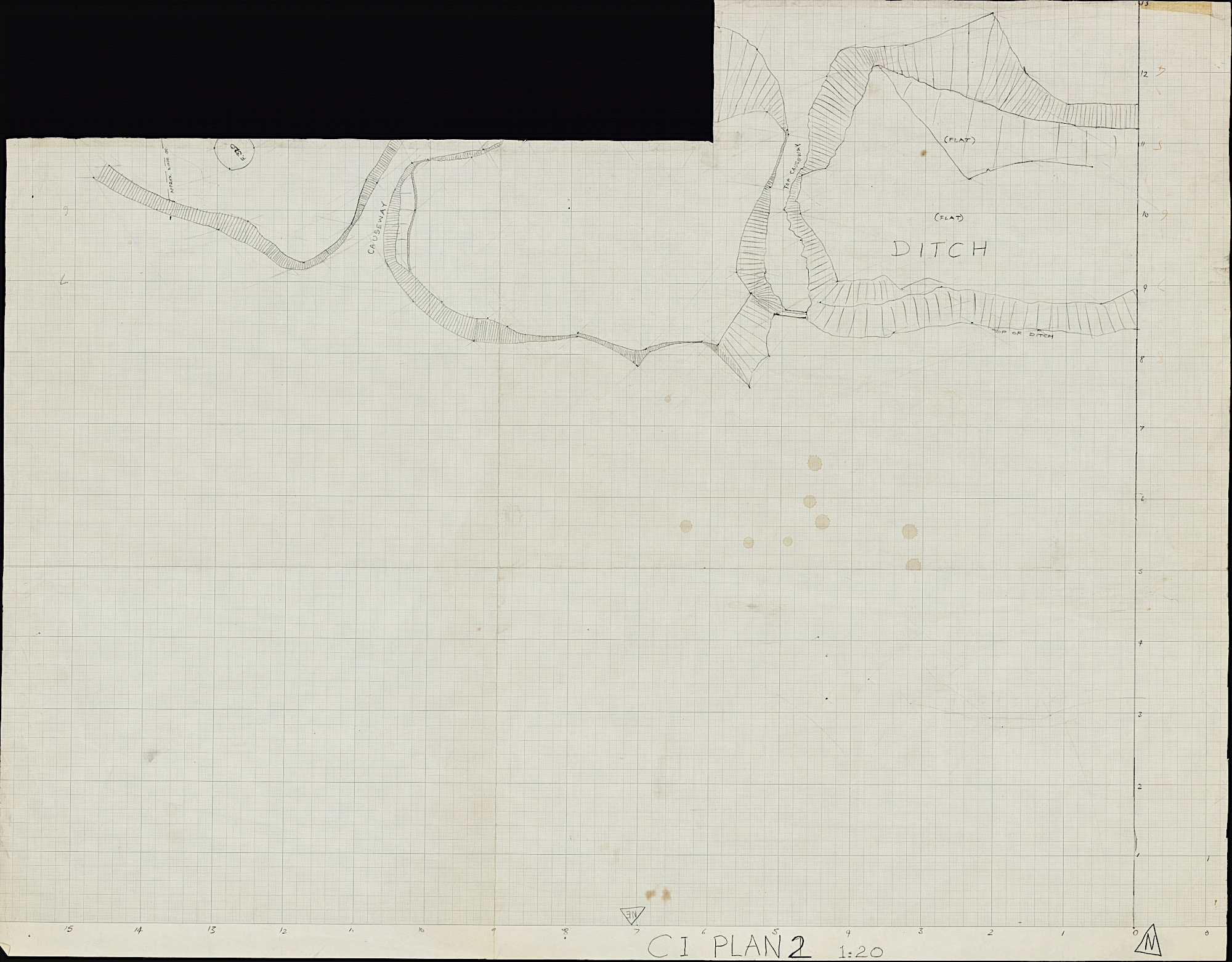 2. Plan 2