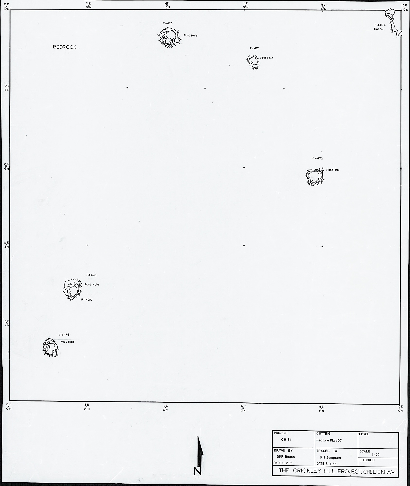 3. Feature Plan