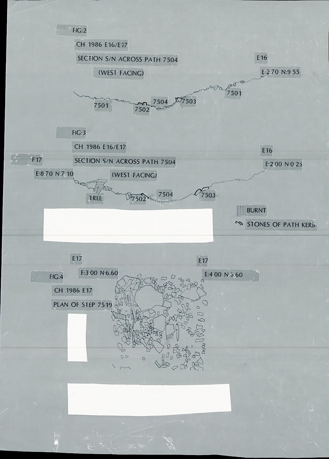 8. Sections across path