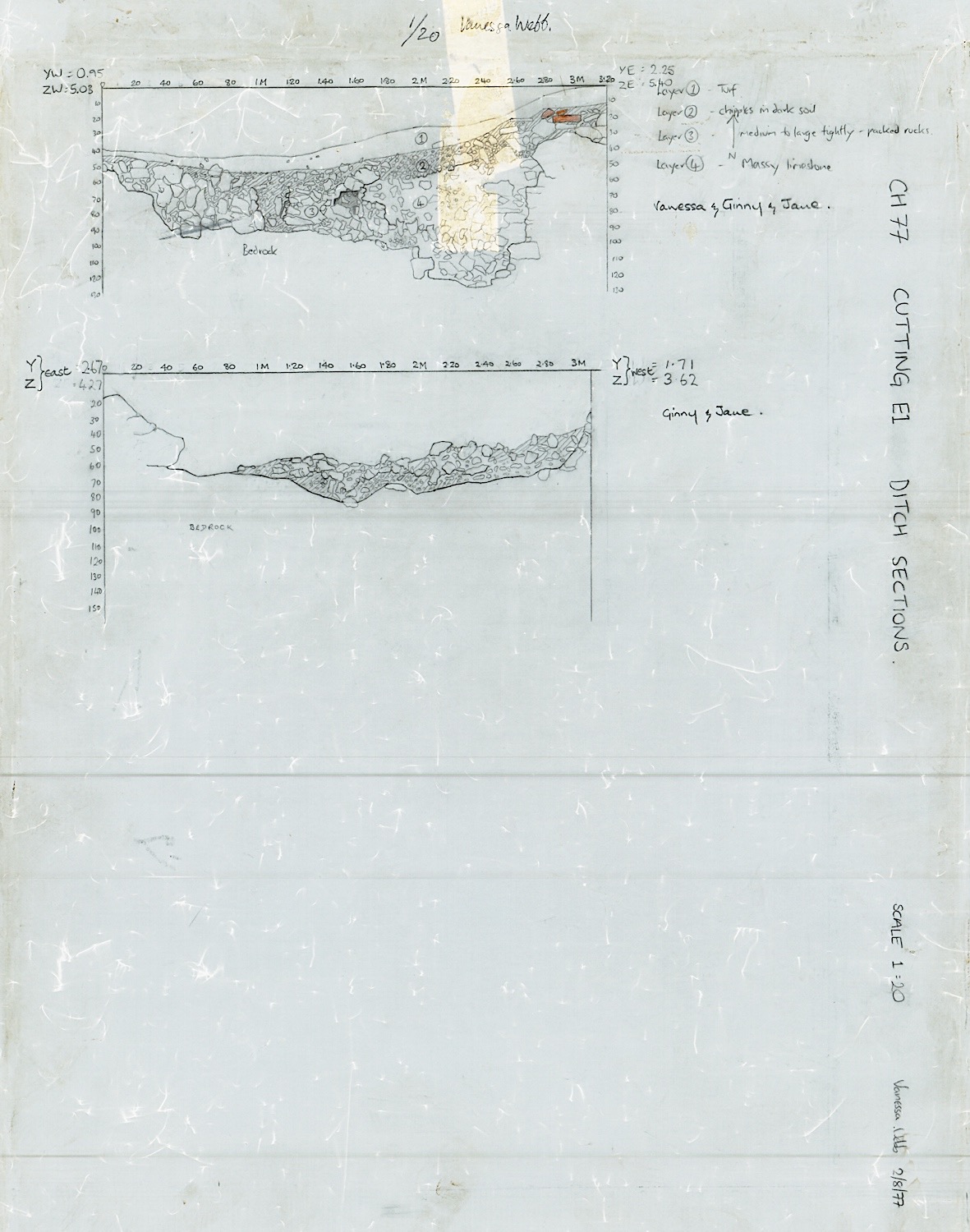 5. Ditch sections