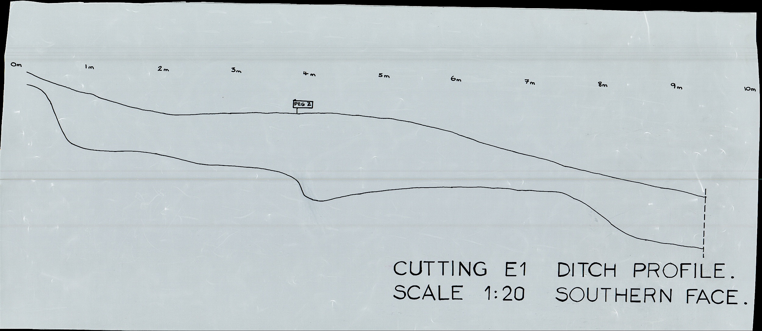 6. Ditch section southern profile