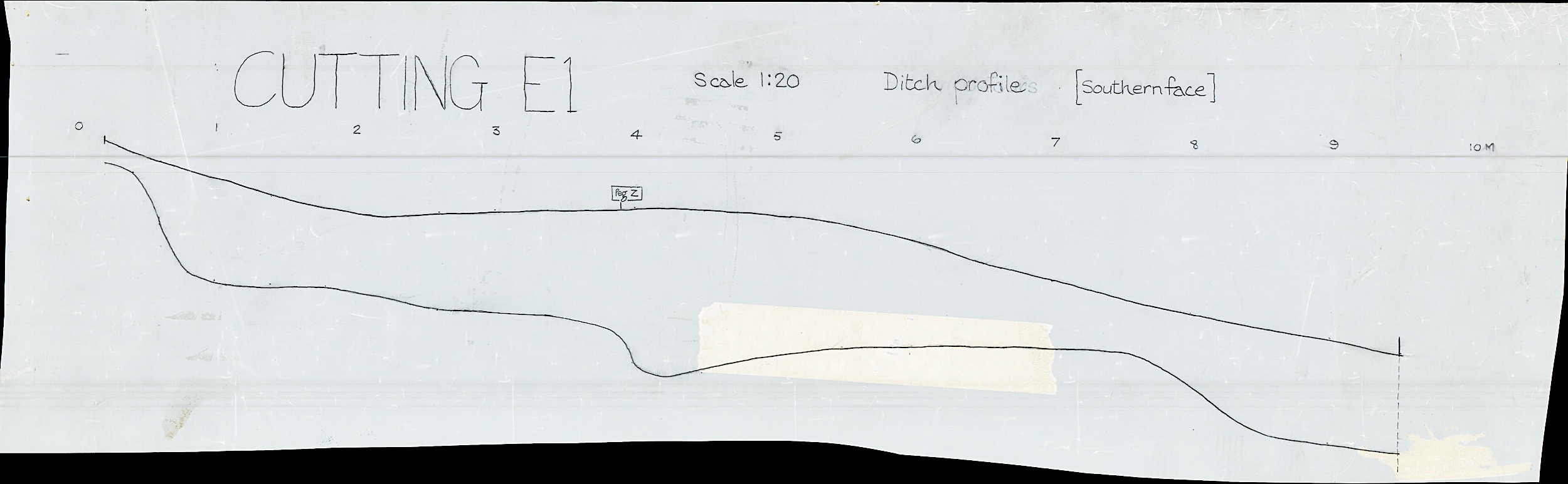 7. Ditch section southern profile (hand)