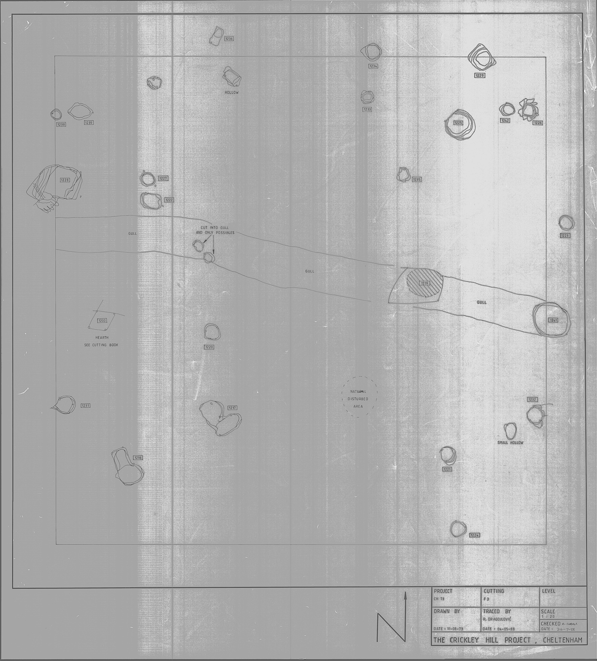 3. Feature Plan
