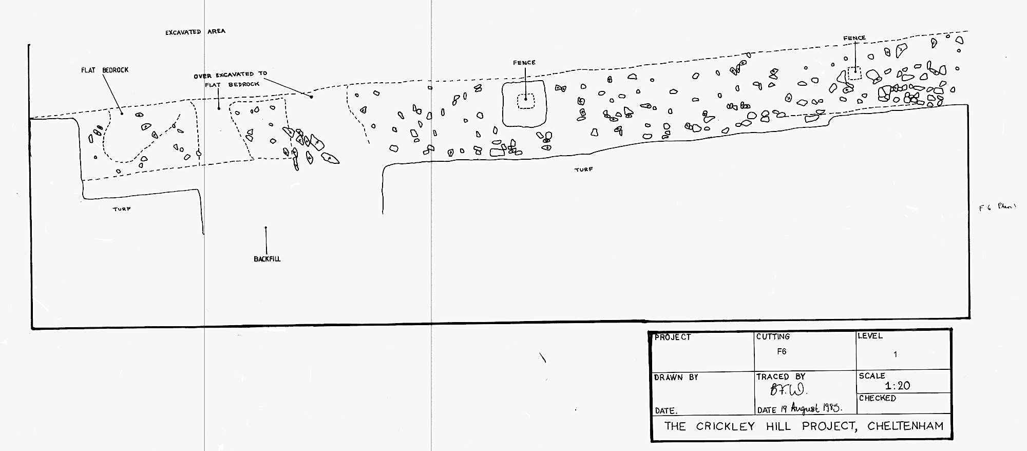 2. Central fence area Plan 1
