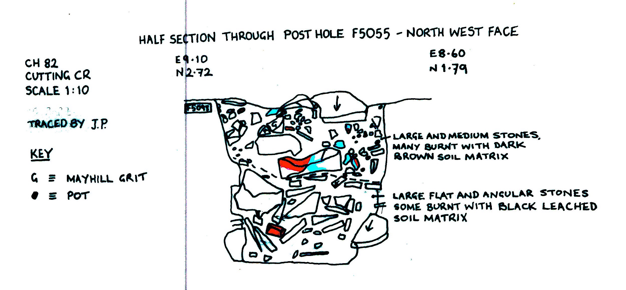 10. Section of F05055