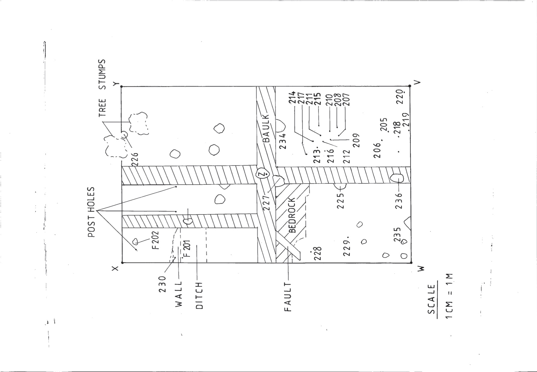 1. CH71 cuttings plan 1