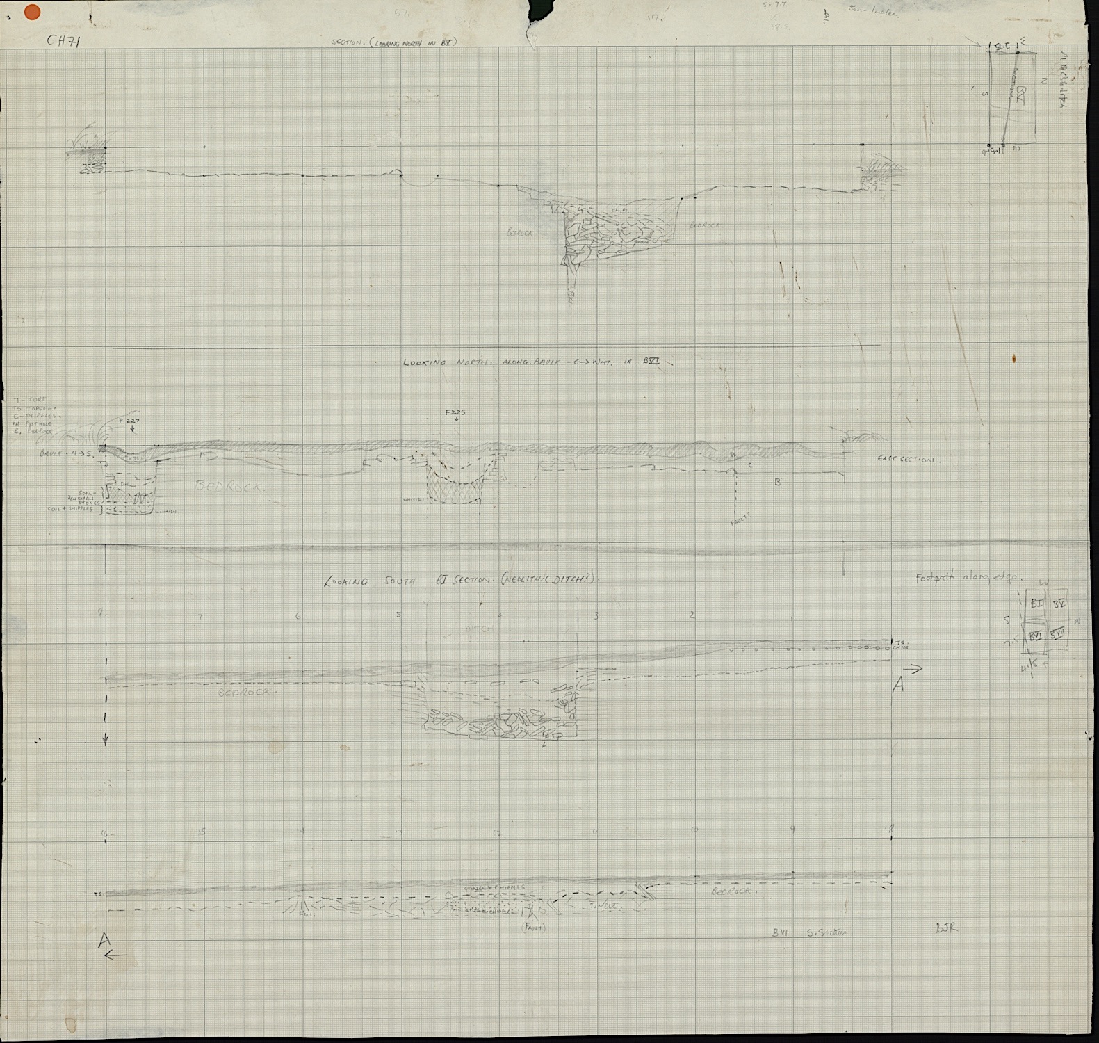 7. Neolithic ditch sections