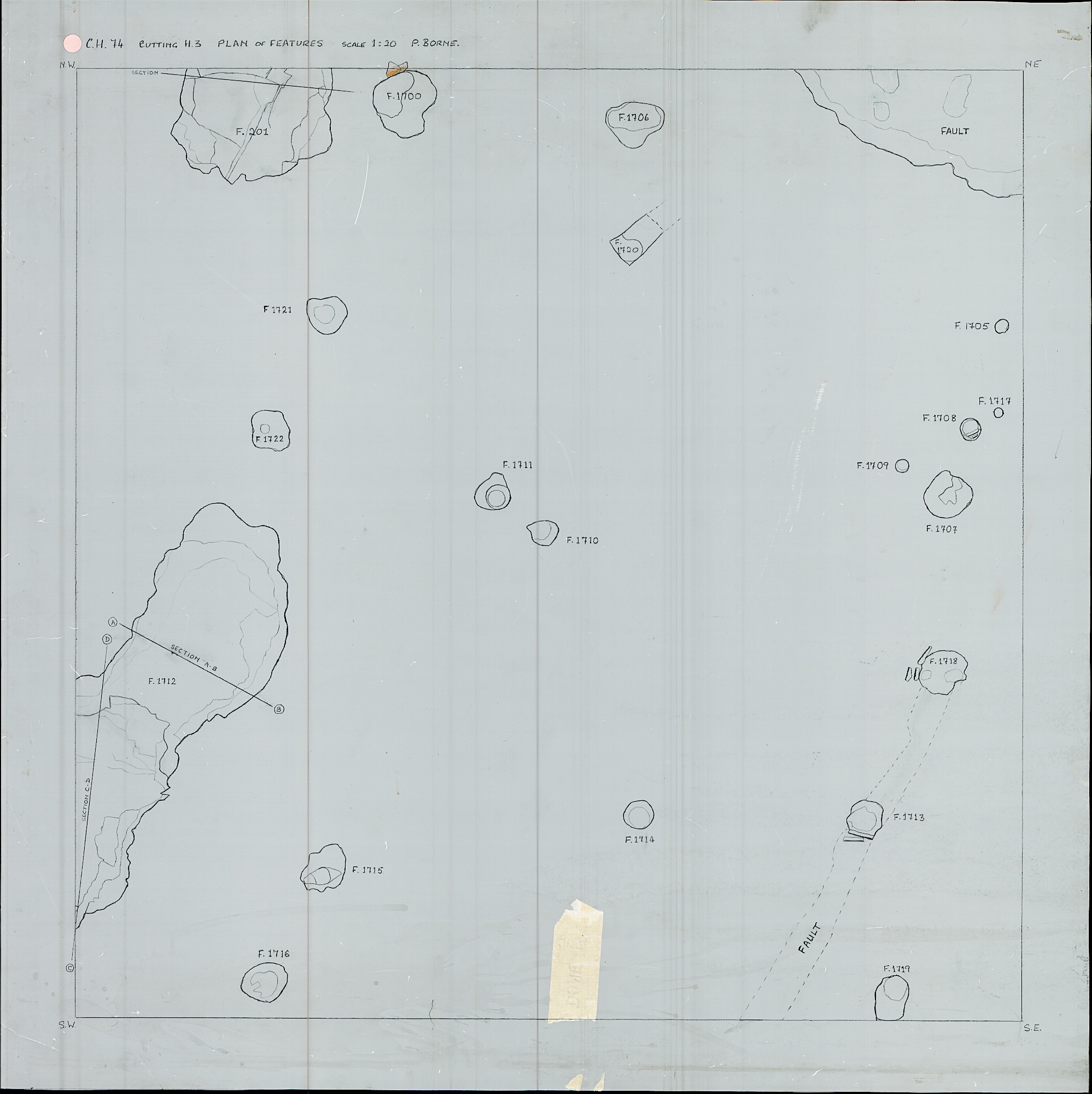 4. Feature Plan (hand)