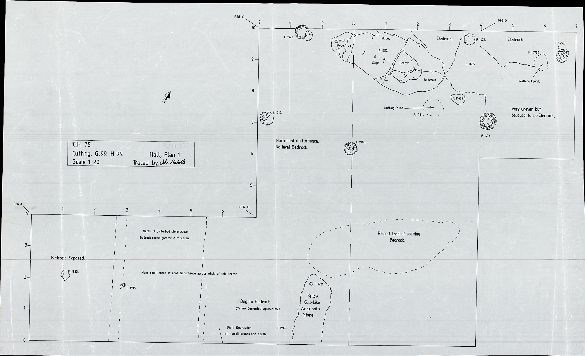 3. Feature Plan with G99