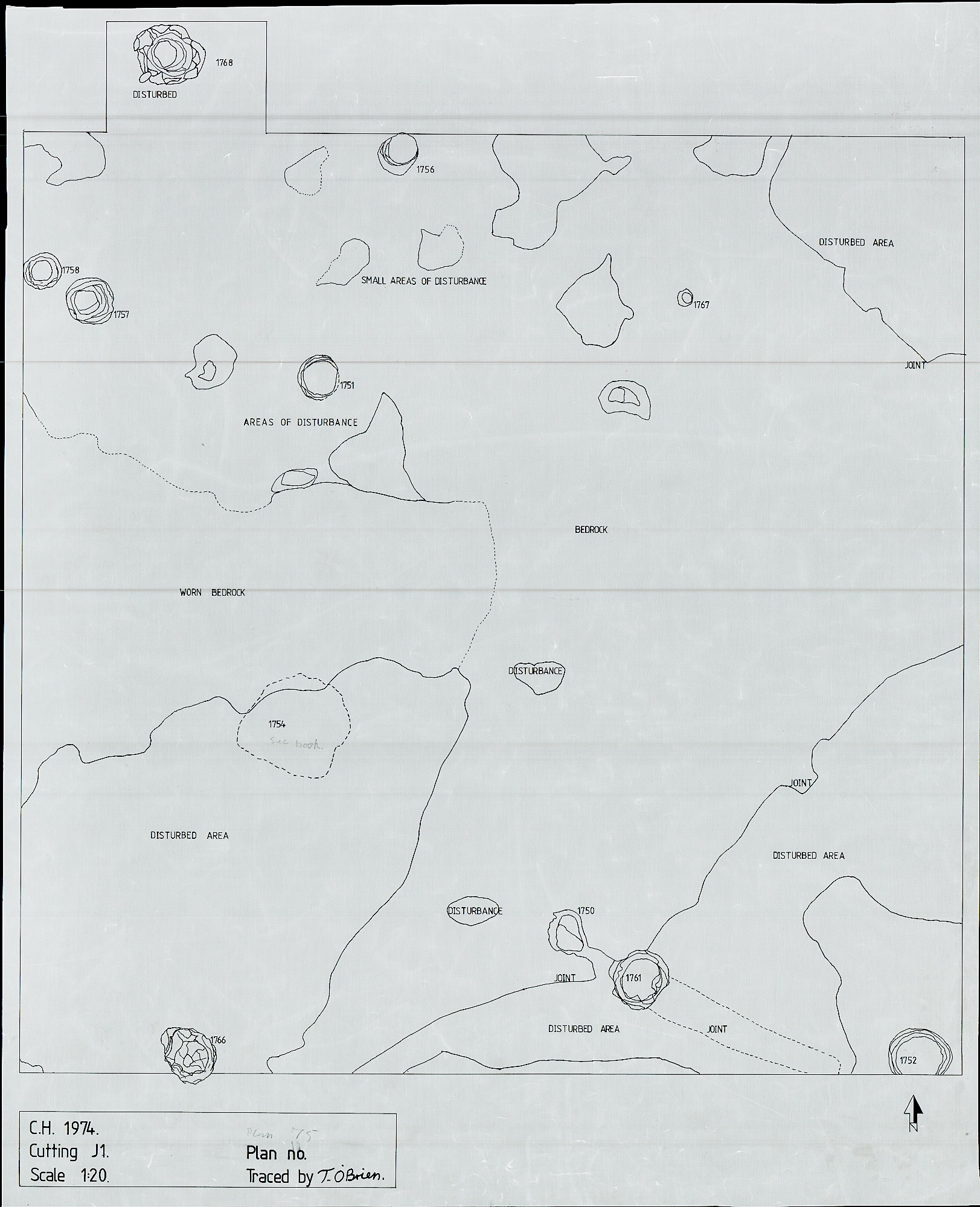 3. Feature Plan
